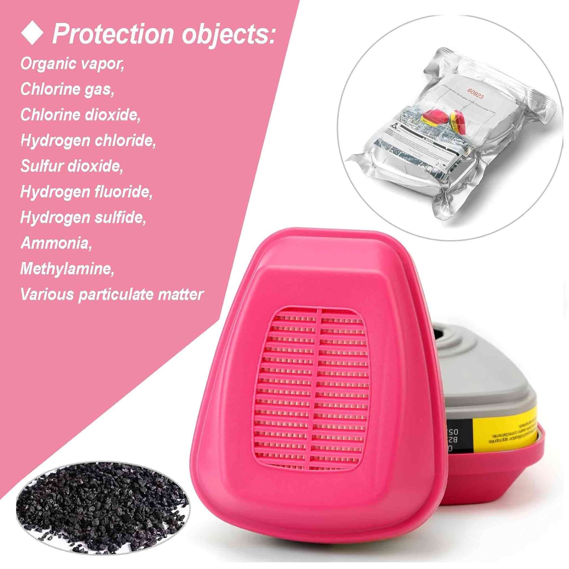 3M Cartridge for Respirator Masks to protect against Oxalic Acid Fumes - 60923 model - Varroa Equipment & Products collection by Buzzbee Beekeeping Supplies