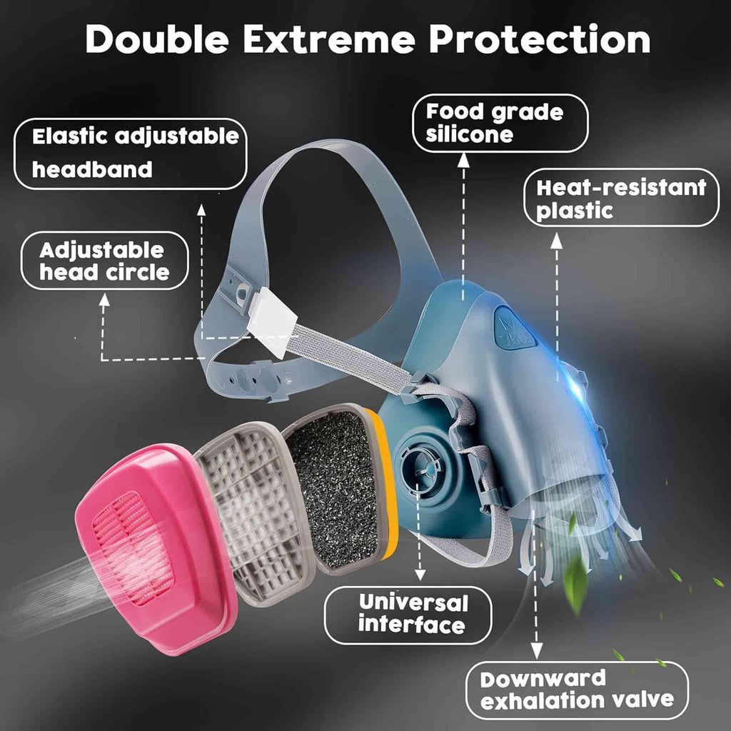 3M Cartridge for Respirator Masks to protect against Oxalic Acid Fumes - 60923 model - Varroa Equipment & Products collection by Buzzbee Beekeeping Supplies