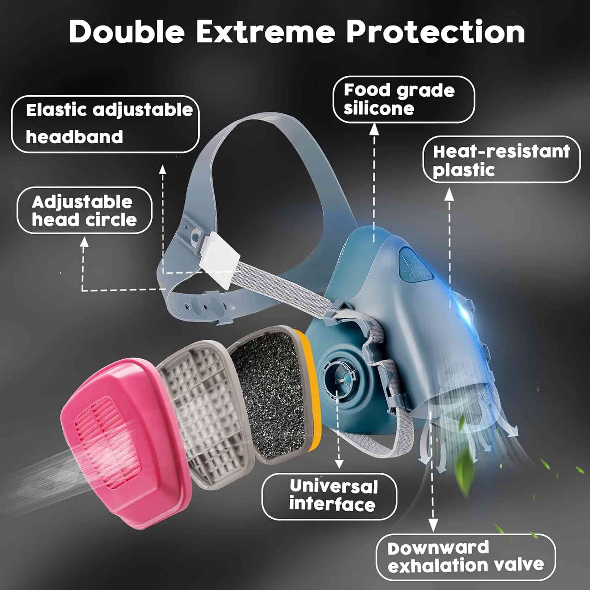 3M Cartridge for Respirator Masks to protect against Oxalic Acid Fumes - 60923 model - Varroa Equipment & Products collection by Buzzbee Beekeeping Supplies